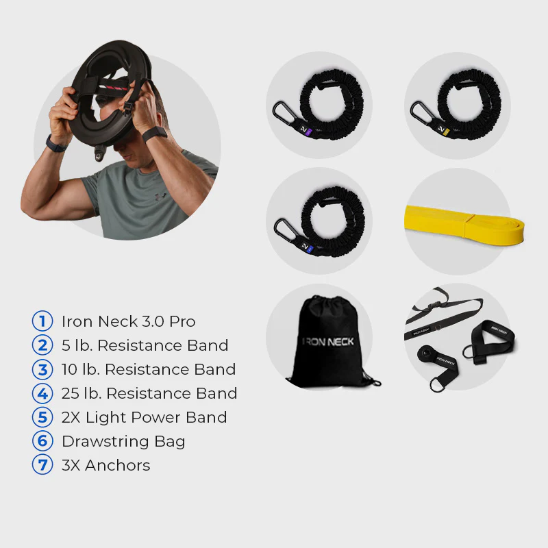 Iron Neck Relief Bundle - Image 2
