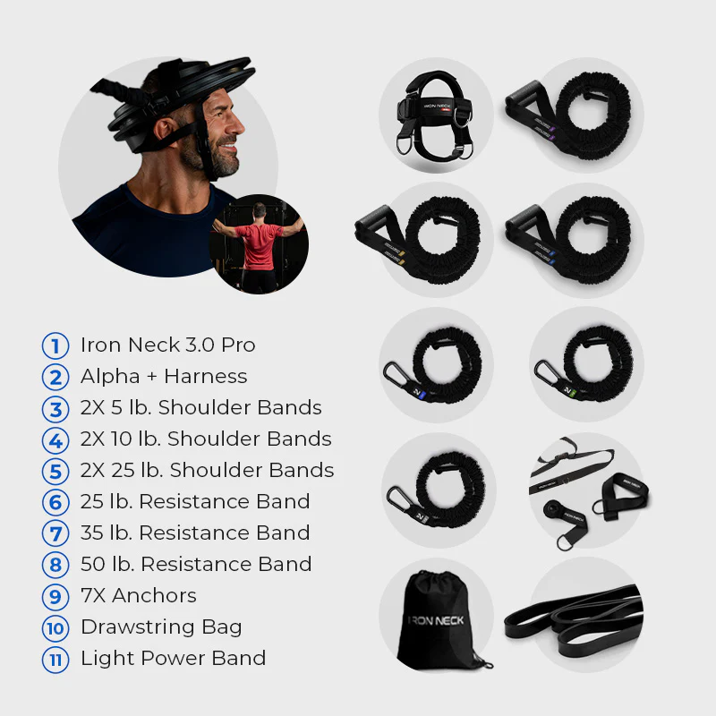 Neck & Shoulder Performance Pack - Image 2